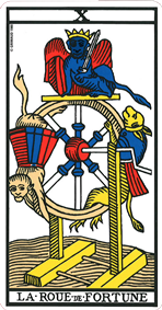 Carte de tarot La Roue de la Fortune